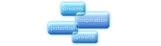 Dreams, Inspiration, Potential, Growth